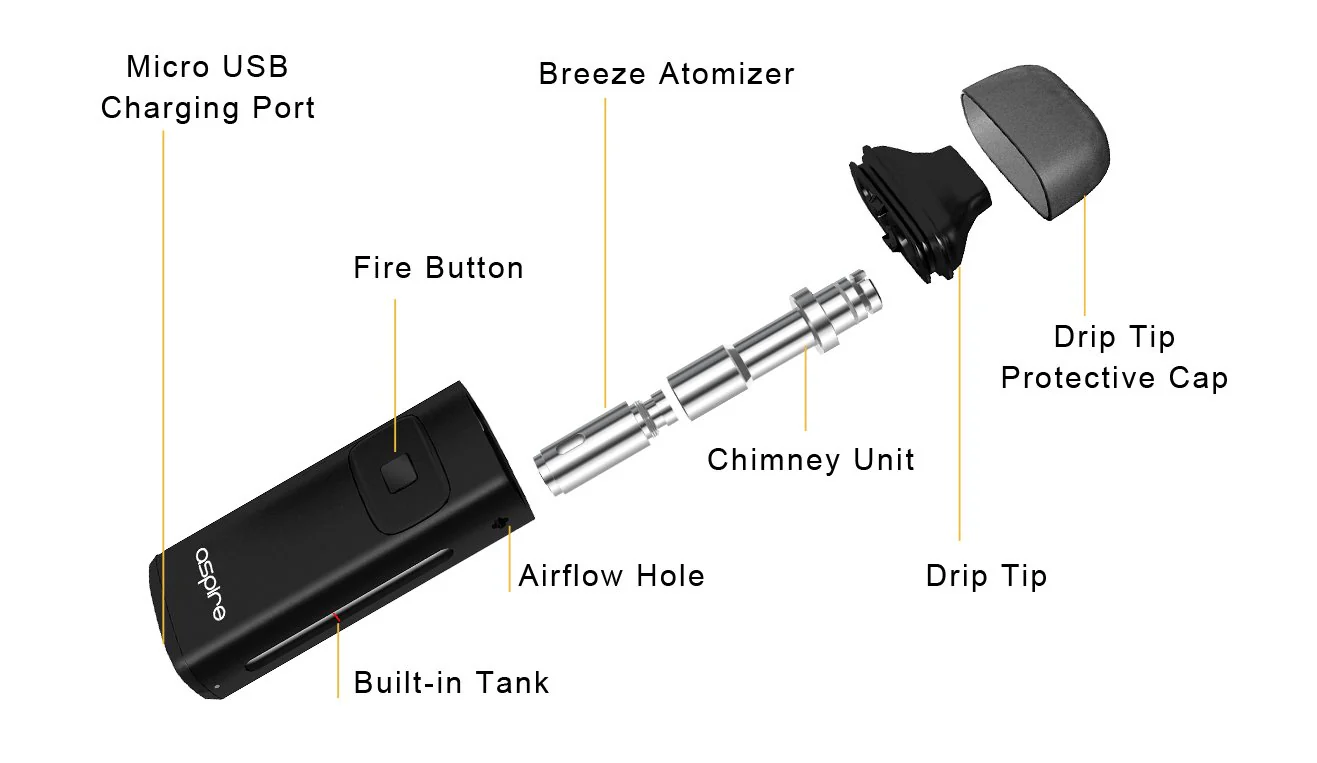 Aspire Breeze Starter Kit Starterset - 2ml & 650mAh - Image 33