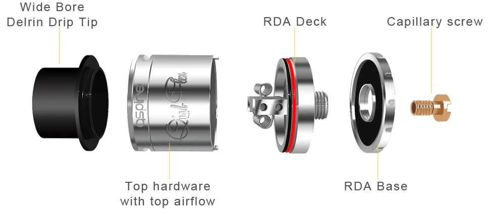 Aspire Quad-Flex Power Pack Kit - Image 5