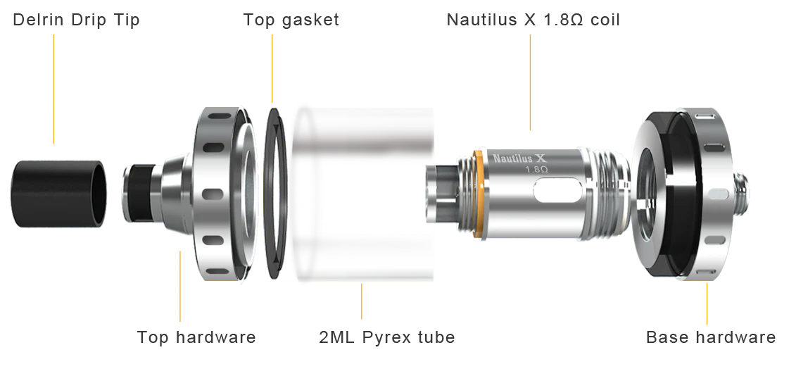Aspire Quad-Flex Survival Kit - Image 5