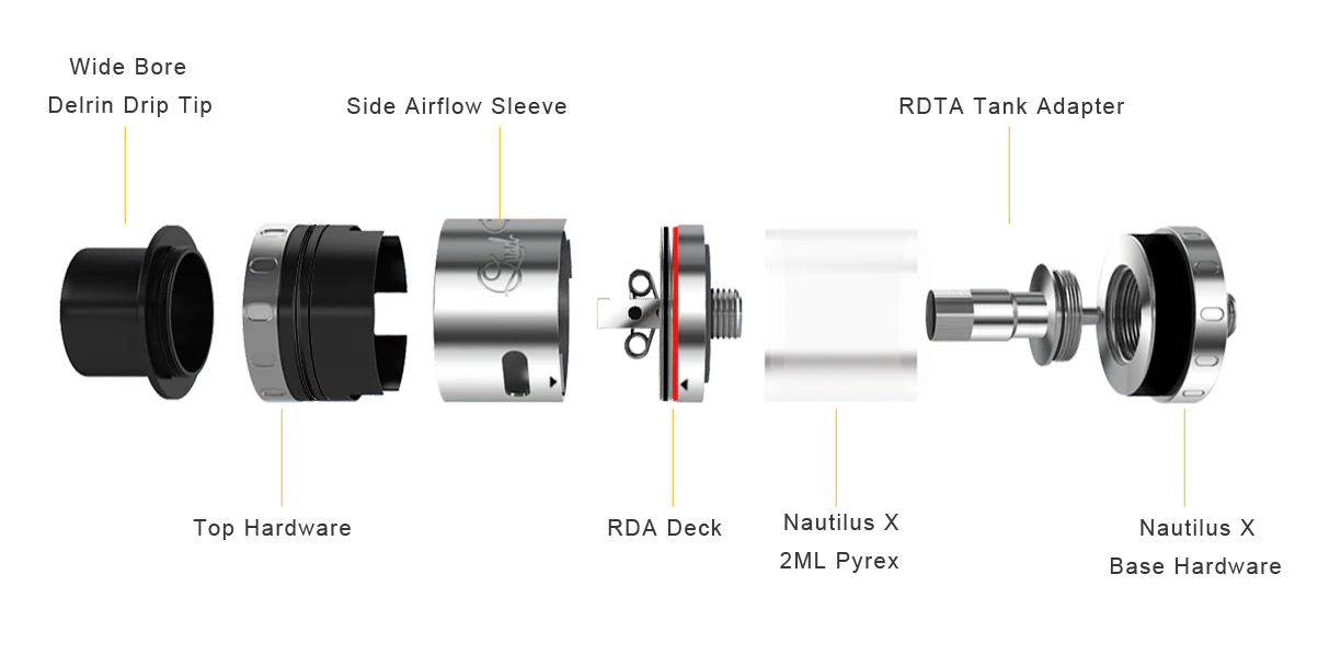 Aspire Quad-Flex Survival Kit - Image 9