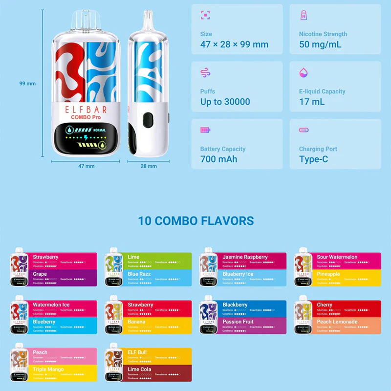 ELF Bar Combo Pro 30000 Einweg Kit- 💥 Nehme 5 Zahle NUR 4! + Ab einem Einkauf von 100€ 2 Mystery Gratis💥 - Image 3