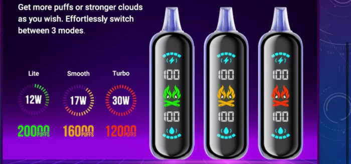 Elf Bar GH23000 Wiederaufladbares Einweg Kit (23K Puffs)- 💥 Nehme 5 Zahle NUR 4! + Ab einem Einkauf von 100€ 2 Mystery Gratis💥 - Image 4