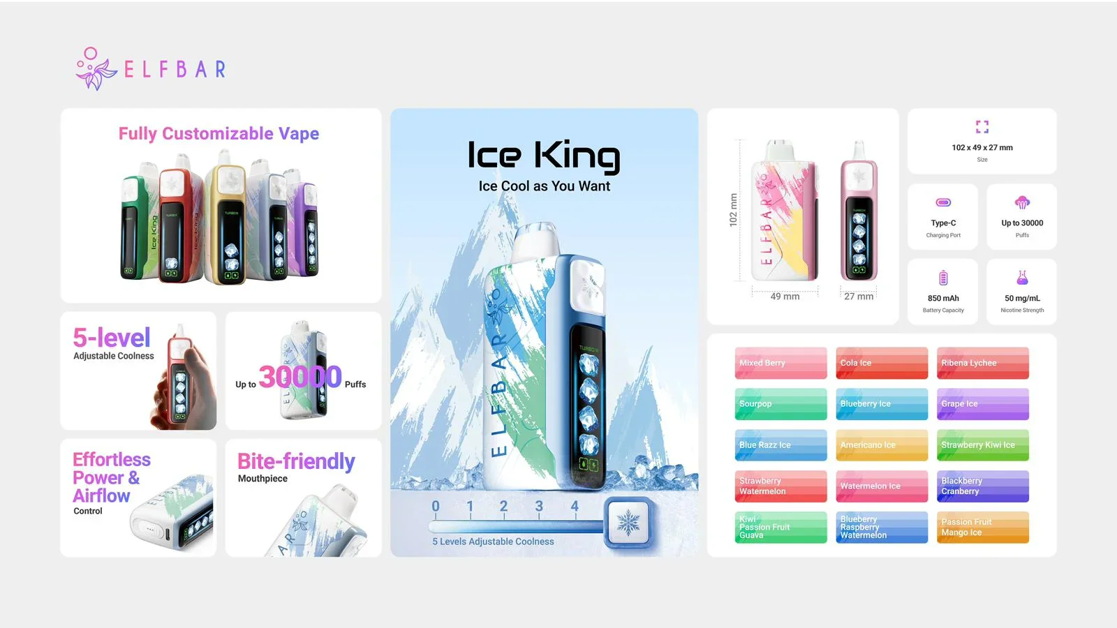 ELF Bar Ice King 30K Wiederaufladbares Einweg Kit (30000 Puffs)- 💥 Nehme 5 Zahle NUR 4! + Ab einem Einkauf von 100€ 2 Mystery Gratis💥 - Image 13