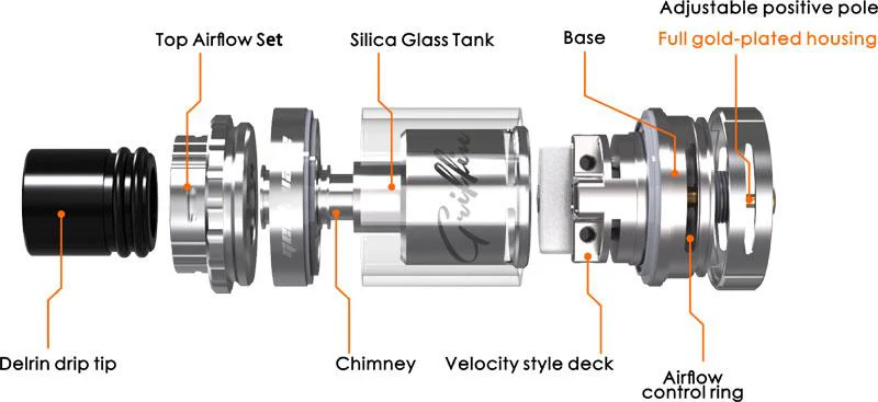 Geekvape Griffin 25 Mini RTA Tank Verdampfer - 3,0ml - Image 4