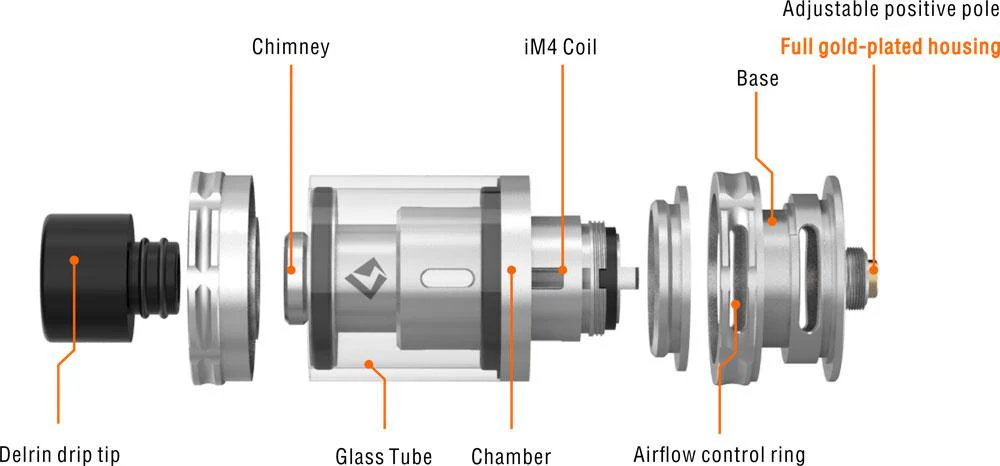 Geekvape illusion Mini Sub Ohm Tank - 3ml - Image 13