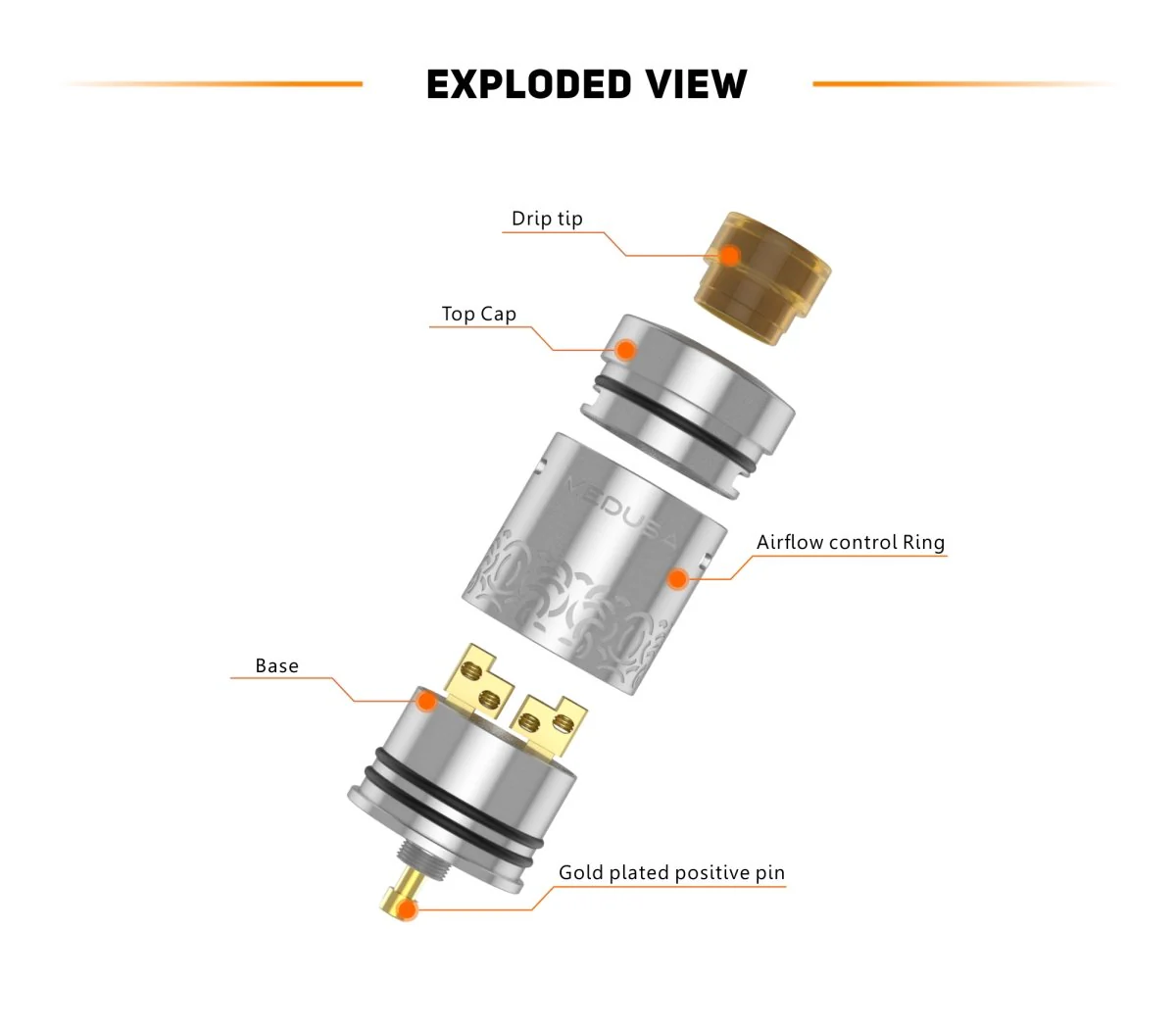 Geekvape Medusa Reborn RDTA Verdampfer - 3,5ml - Image 26