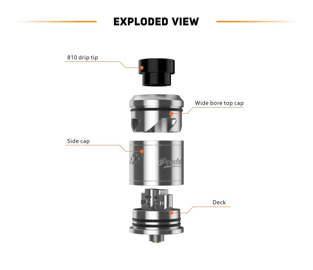 Geekvape Peerless RDA Atomizer Sonderausgabe - Image 56