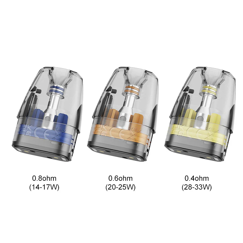 Innokin Foretex Pod Kartusche 3,5ml (3 Stück/Packung) - Image 2