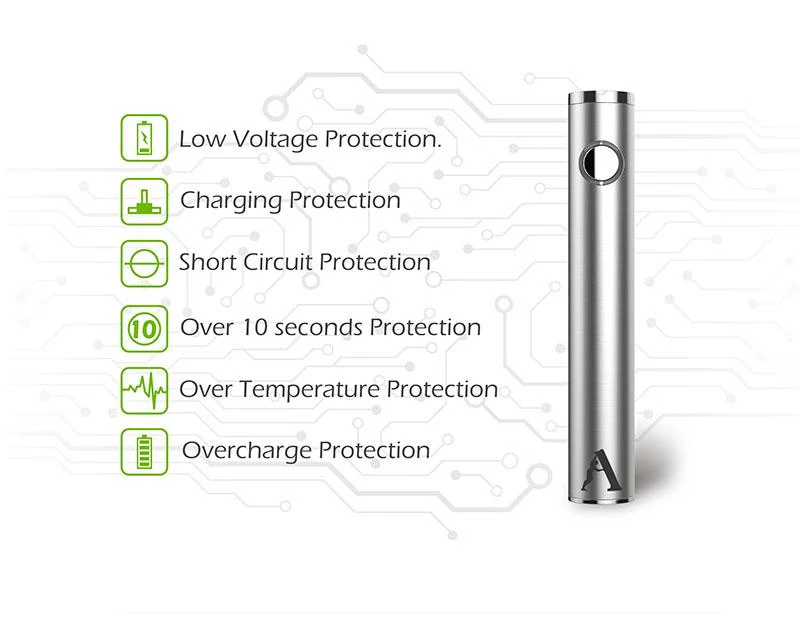Rofvape A SUB EVOD Starter Kit Starterset - 1,6ml & 1100mAh - Image 15