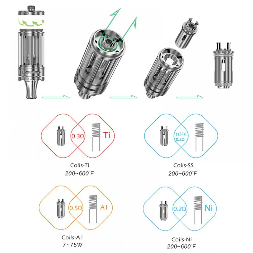 Rofvape Witcher Box Mod Akkuträger Starter Kit Starterset mit Witcher Tank - 5,5ml - Image 13
