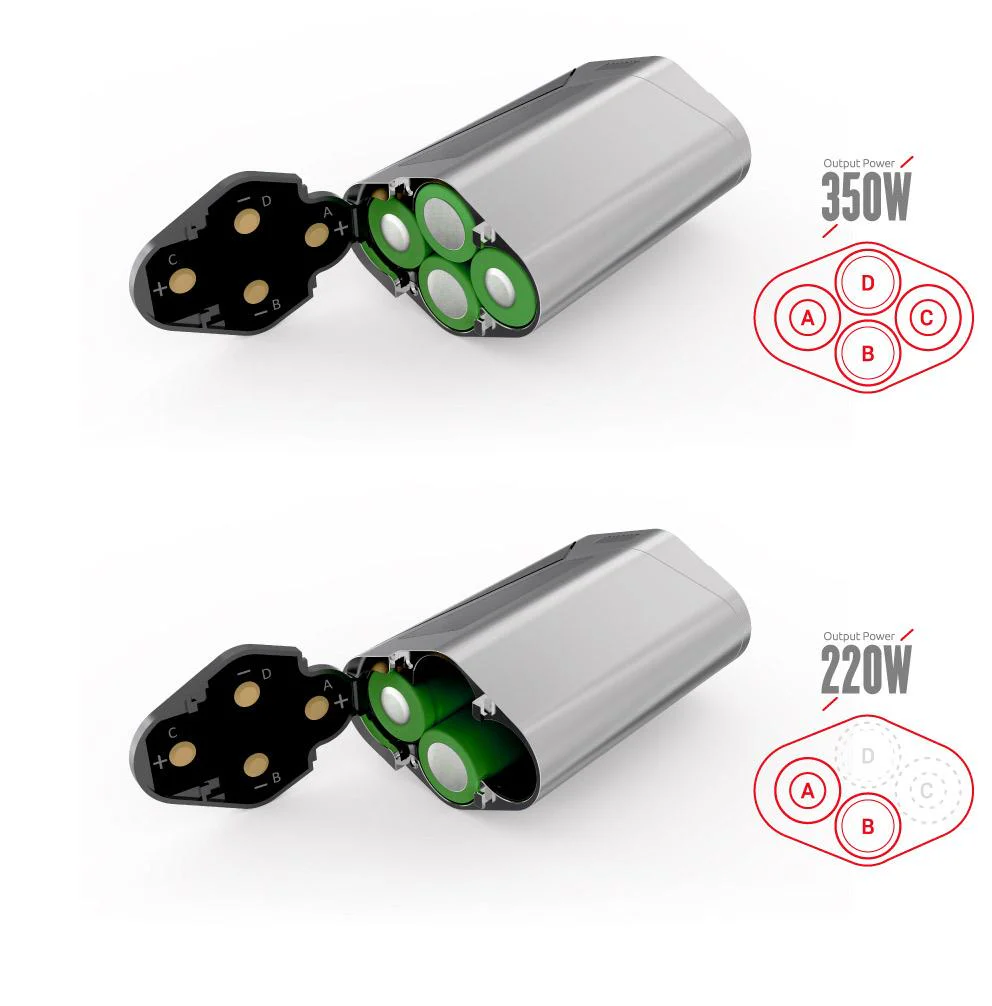 SMOK GX350 TC Kit mit TFV8 Tank - 6,0ml - Image 8