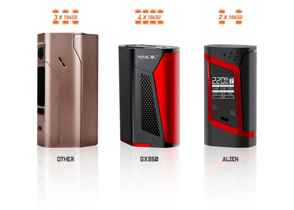 SMOK GX350 TC Kit mit TFV8 Tank - 6,0ml - Image 9