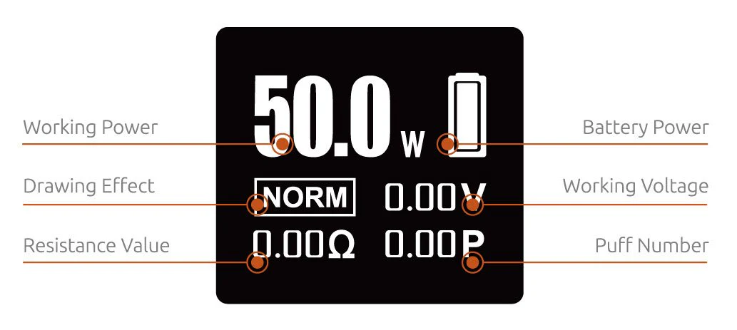 SMOK H - PRIV Mini Starter Kit Starterset mit Brit Beast Tank - 3,5ml & 1650mAh - Image 9