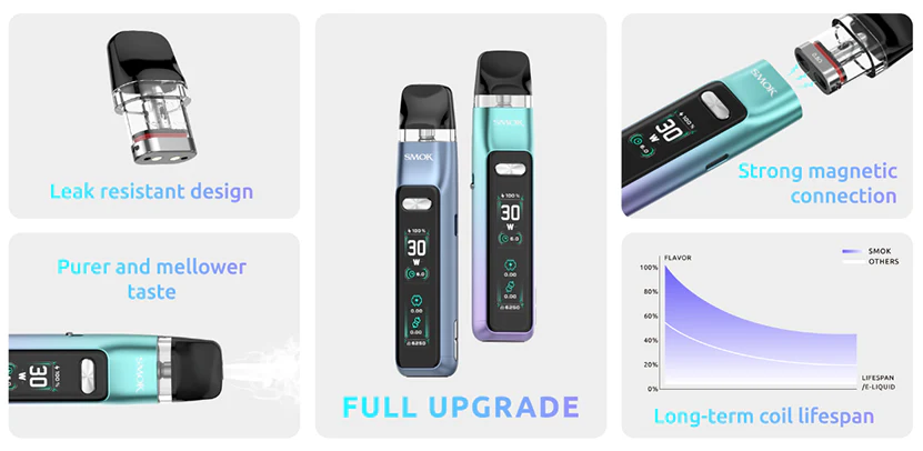 SMOK Novo GT Pod Kit 30W - Image 5