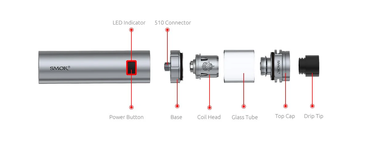 SMOK Stick X8 Starter Kit Starterset mit TFV8 X - Baby Tank - 4ml & 3000mAh - Image 56