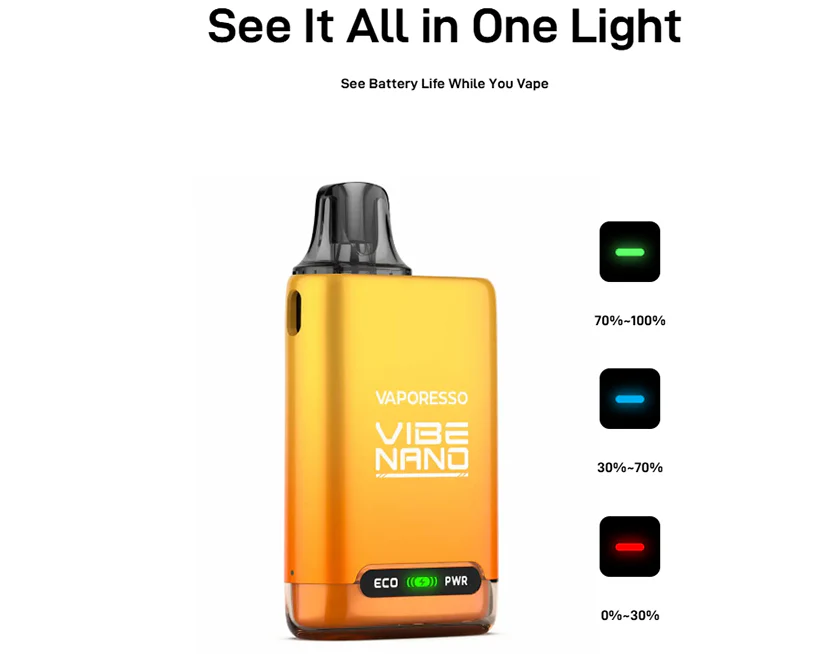 Vaporesso Vibe Nano Kit 1100mAh - Image 5