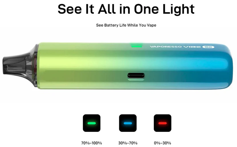 Vaporesso Vibe SE Kit 1100mAh - Image 5