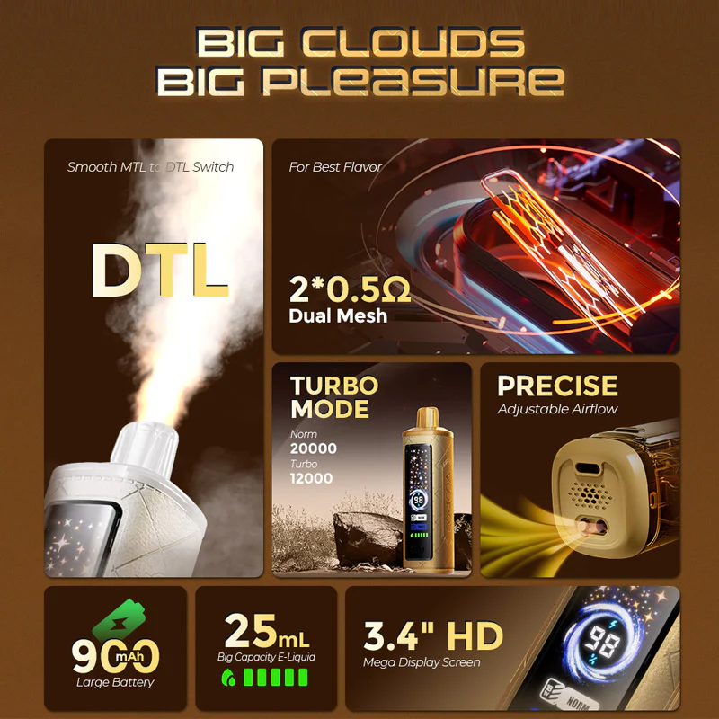 [Clearance Sale] VOOPOO Cloud X 20000 DTL Einweg Kit - Image 3