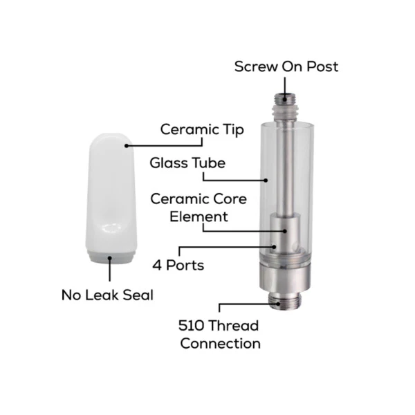 ZW5301 Vaporizer Tank Verdampfer 1.0ml - Image 2